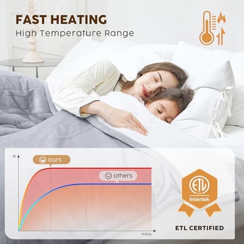 HYLEORY Heated Throw Blanket with 3 Heat Levels and 4H Timer