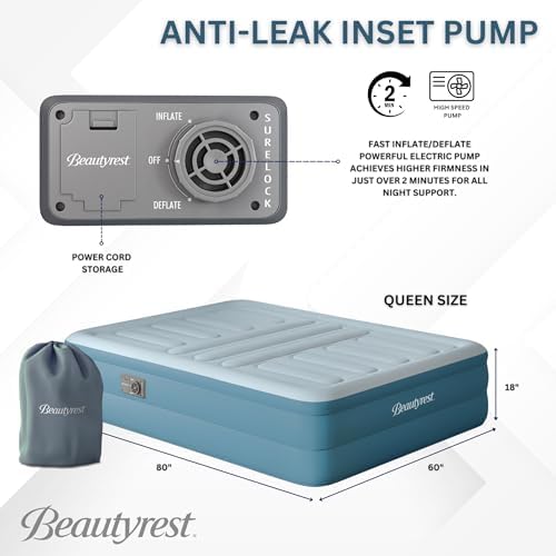 Beautyrest 18 Air Mattress with Pillowtop and Tri-Zone Support