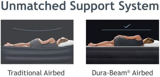 Intex Airbed with Electric Pump and Pillow Top