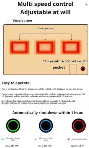 Heated Electric Blanket Throw with 3 Heat Settings 1