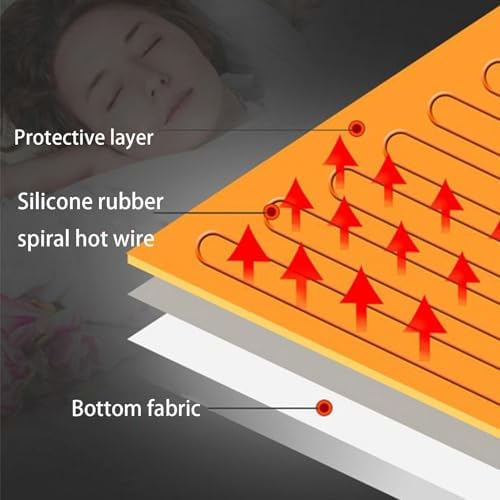 Portable USB Heated Blanket - Travel Ready Warmth