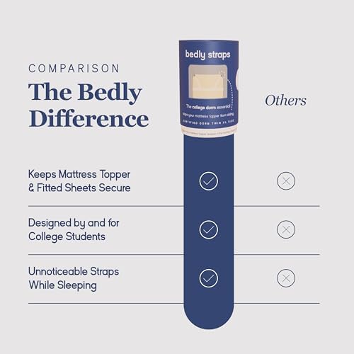 Bedly Straps with Clips - Mattress Topper Sheet Fastener