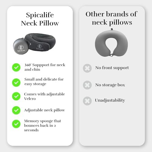 Spicalife Neck Travel Pillow Set with Storage Box