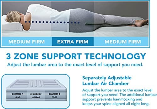 Beautyrest Silver Supreme 18 Queen Air Mattress with Pump