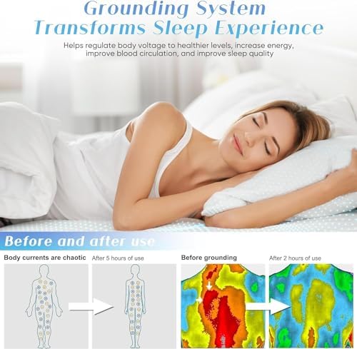 Ellectrify Grounding Sheet - California King