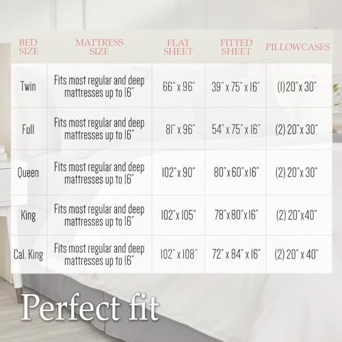 lalaLOOM Soft Gray Queen Sheet Set 4 Piece Microfiber Linen