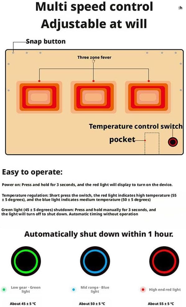 Heated Electric Blanket Throw with 3 Heat Settings 1