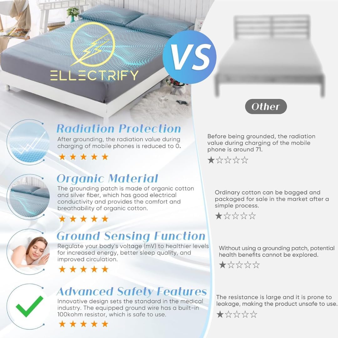 Ellectrify Grounding Sheet - California King