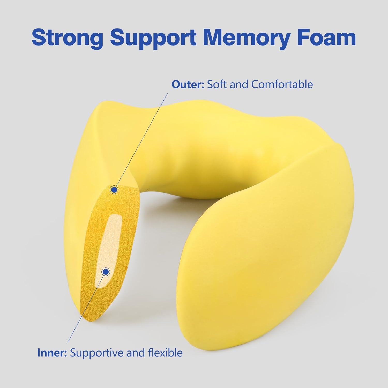 Cozyhealth Memory Foam Travel Neck Pillow for Airplane and Car Use