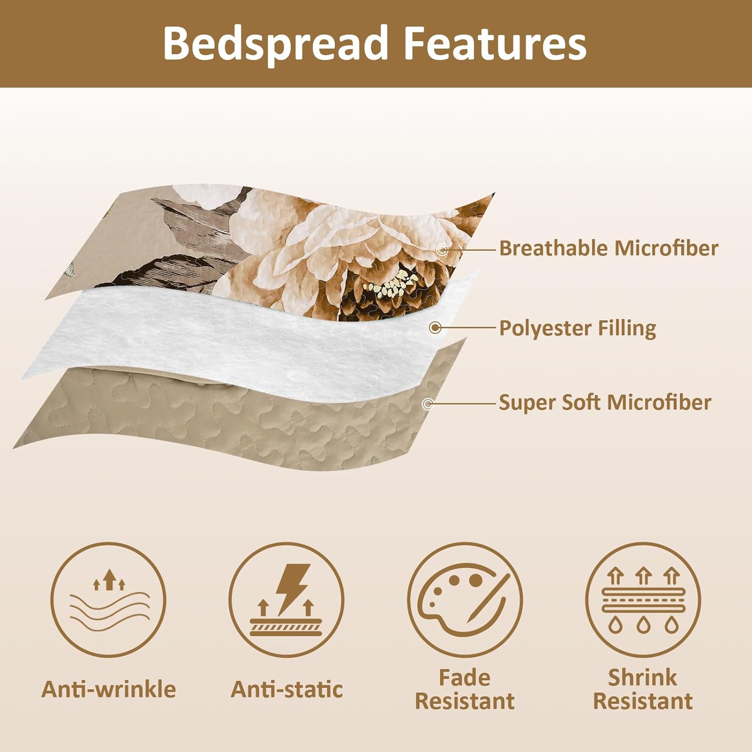 WONGS BEDDING Floral Quilt Set 3 Piece Khaki King