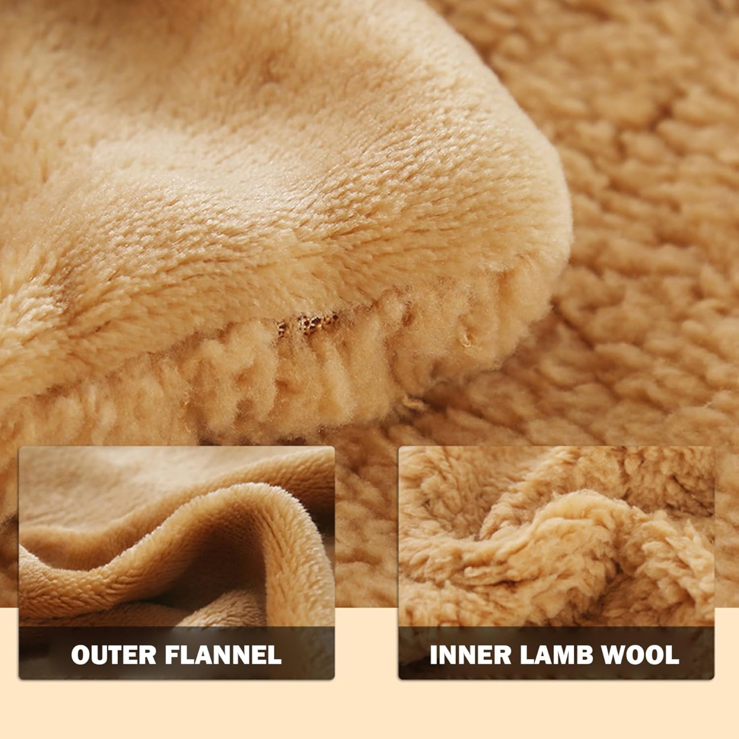 USB Heated Blanket for Hands and Knees
