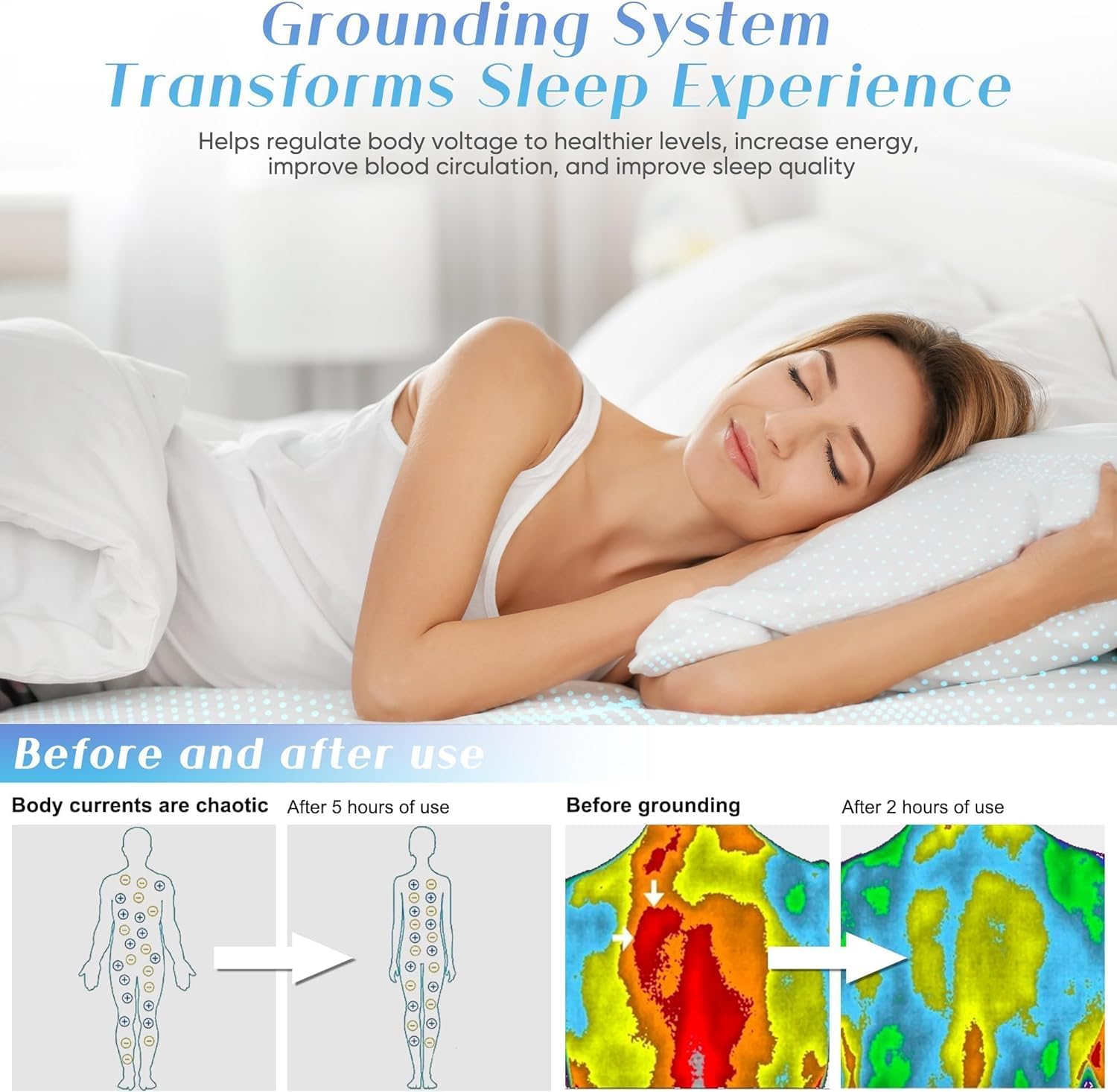 Ellectrify Grounding Sheet - California King