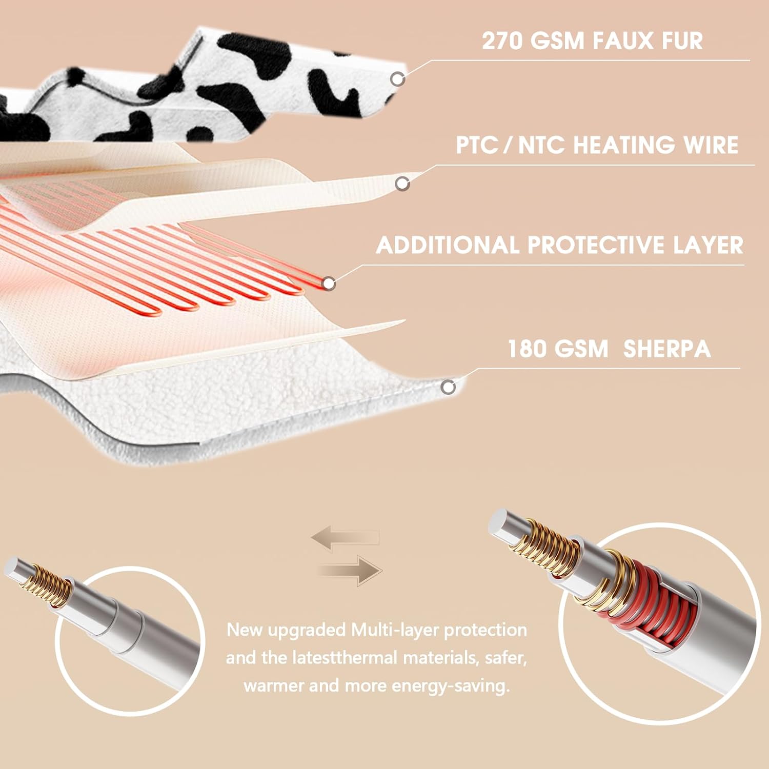 RUJIPO Cow Print Heated Electric Blanket Twin