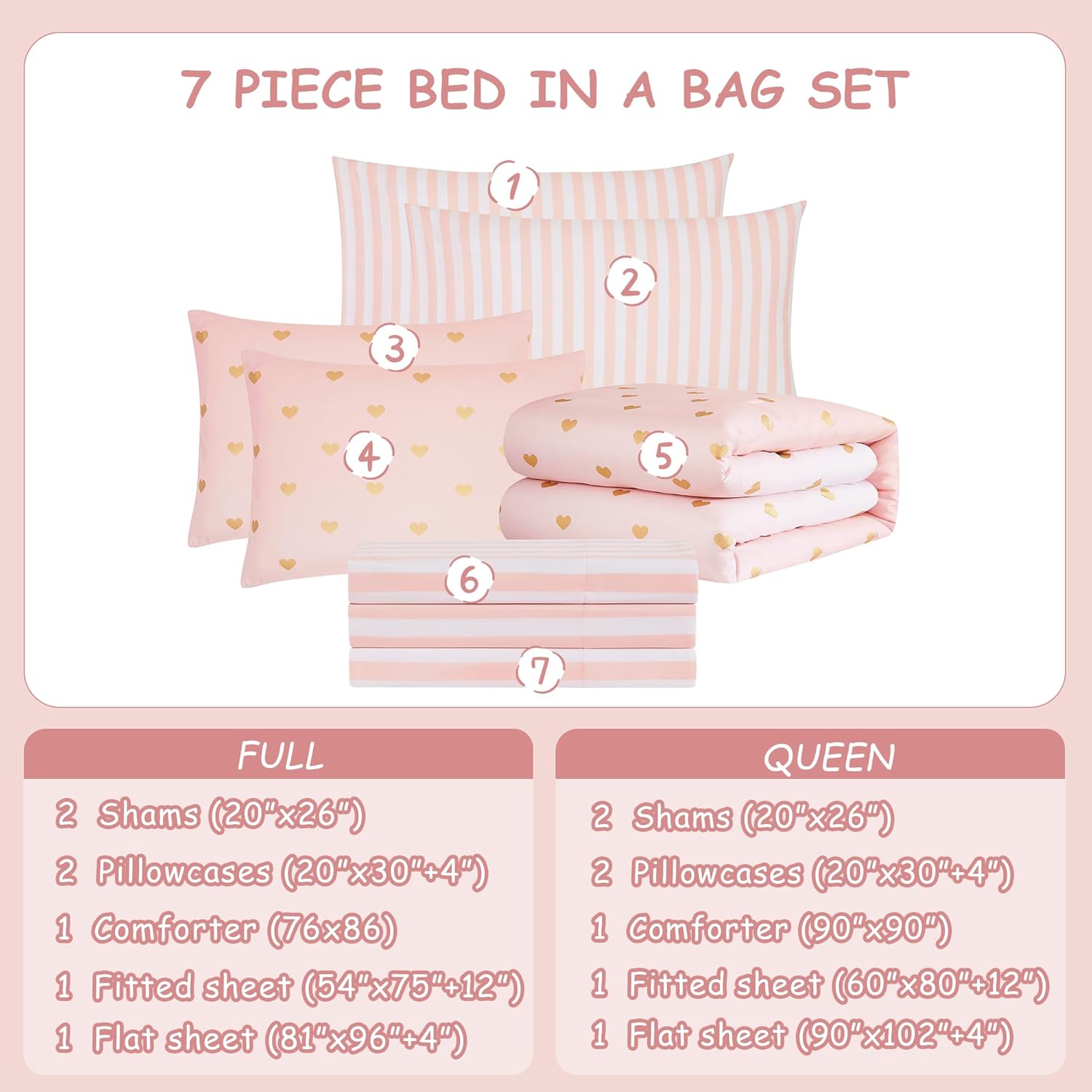 Wink Deer Pink Full Size Bed In A Bag Set