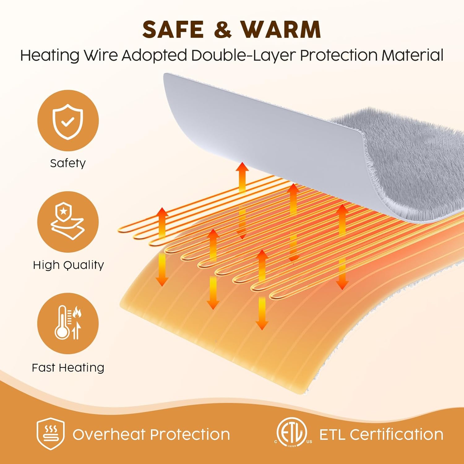 HYLEORY Heated Throw Blanket with 3 Heat Levels and 4H Timer