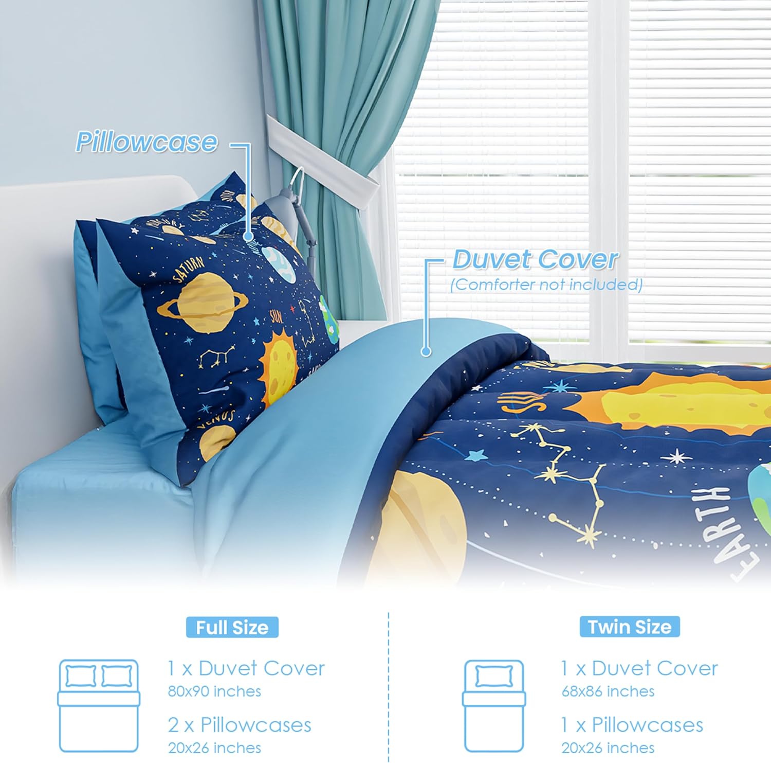 SANDJEST Solar System Duvet Cover Set for Kids